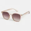 Evora Sunglasses<Sussan Discount